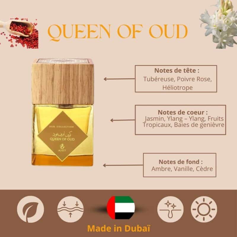 Notes Olfactives queen of oud - ayat perfumes - 100ml