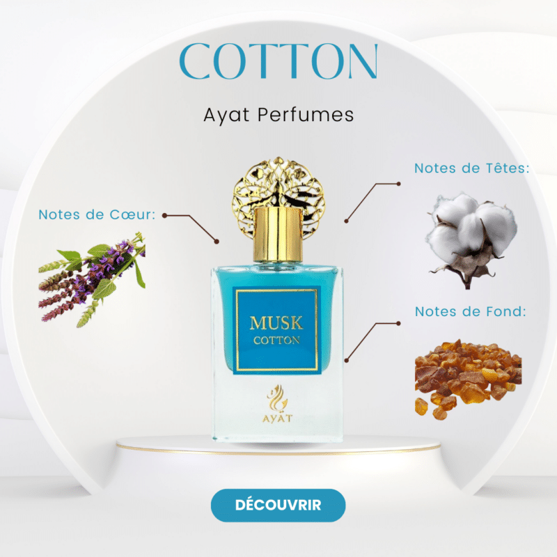 Notes olfactives Musk Cotton - Ayat Perfumes