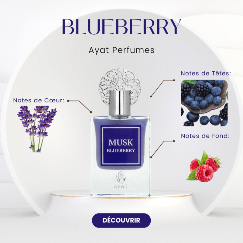Notes olfactives Musk Blueberry - Ayat Perfumes