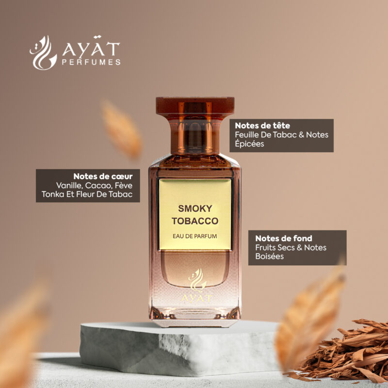 Eau de Parfum Smoky Tobacco – Ayat Perfumes