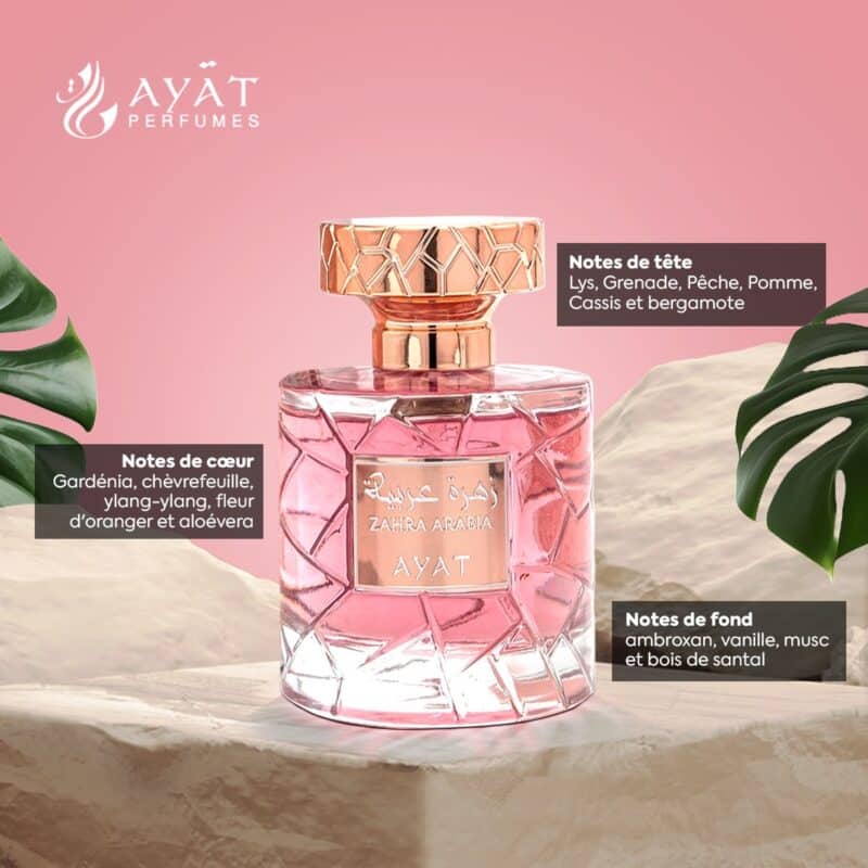 Notes Olfactives Zahra Arabia – Ayat Perfumes