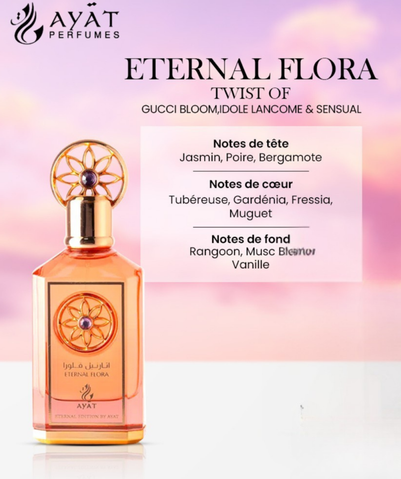 Note olfactives Eternal Flora - Ayat Perfumes